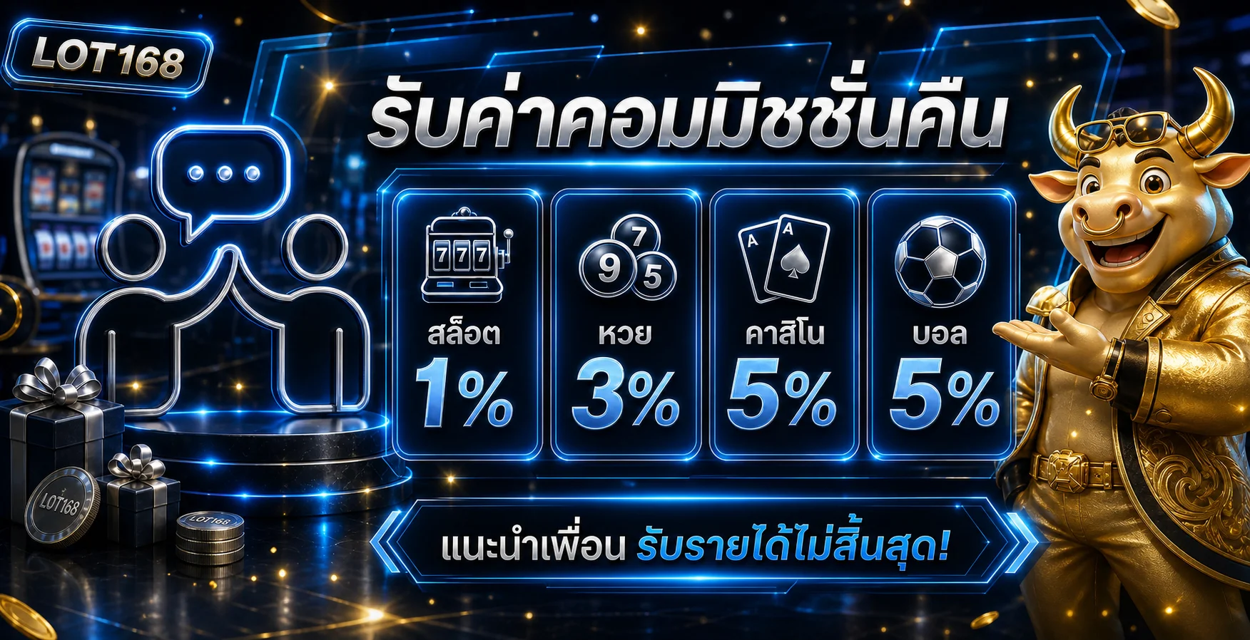ข้อมูลค่าคอมมิชชั่นและหมวดเกม LOT168